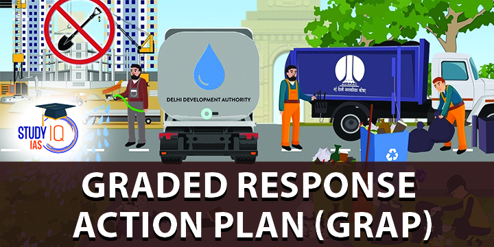 Graded Response Action Plan