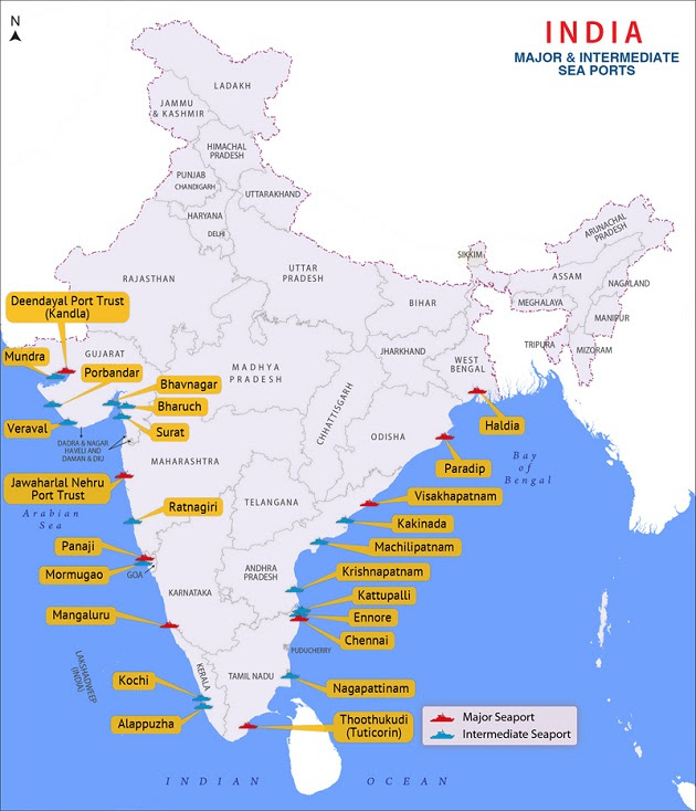 Major Ports in India