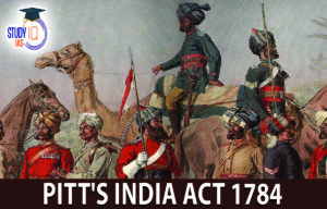 Pitts India Act 1784