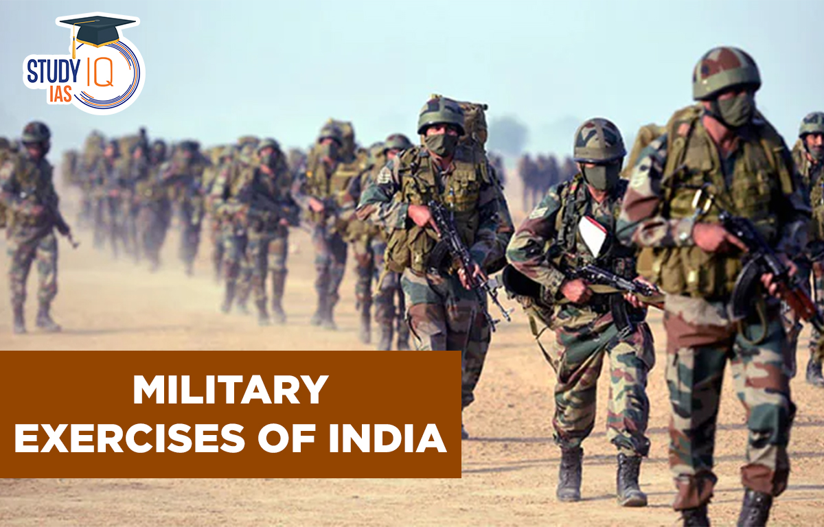 Military Exercises of India