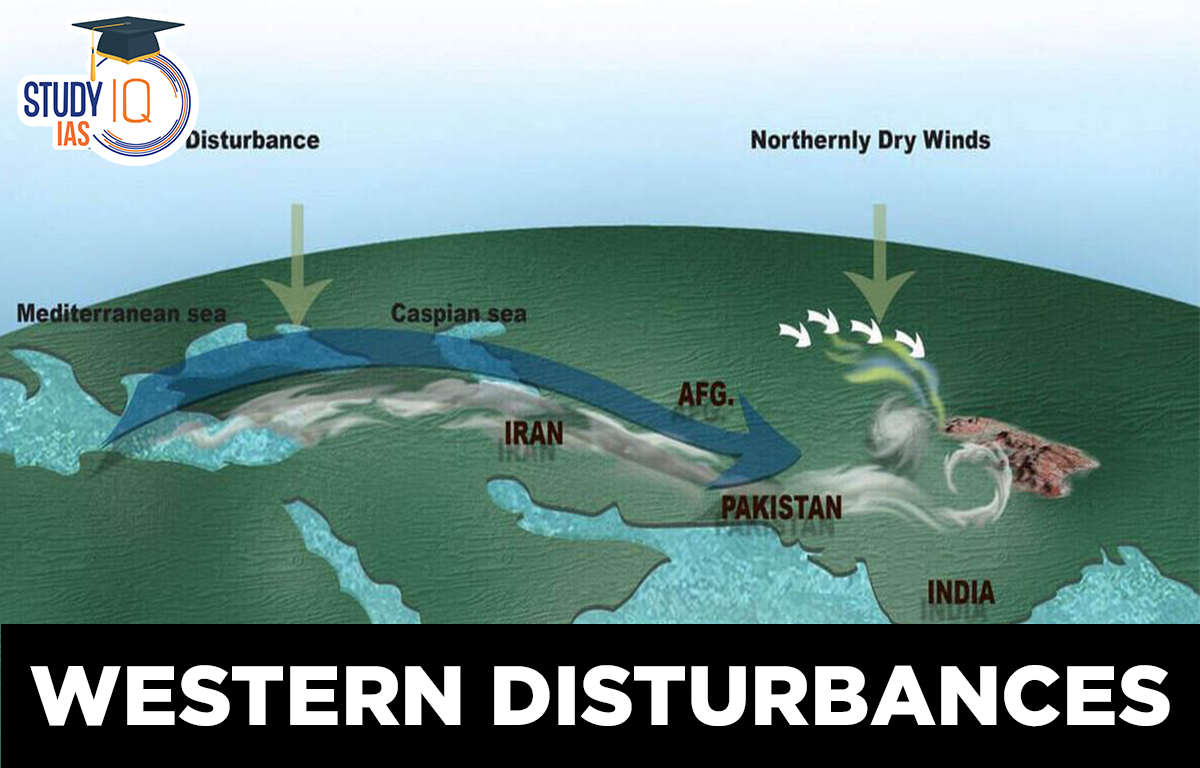 western disturbances