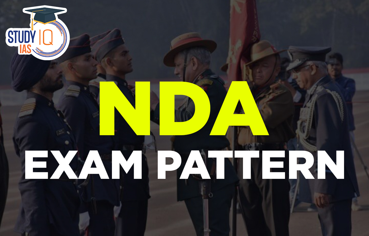 NDA Exam Pattern