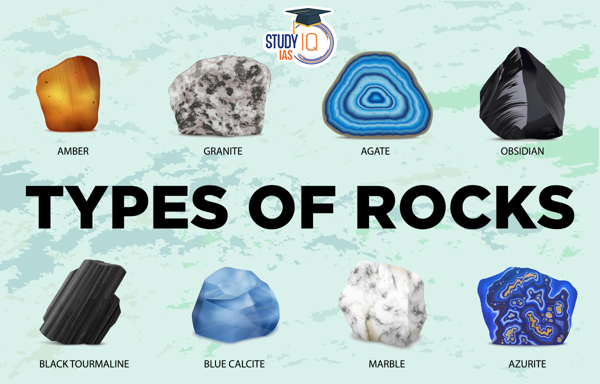 Types of Rocks