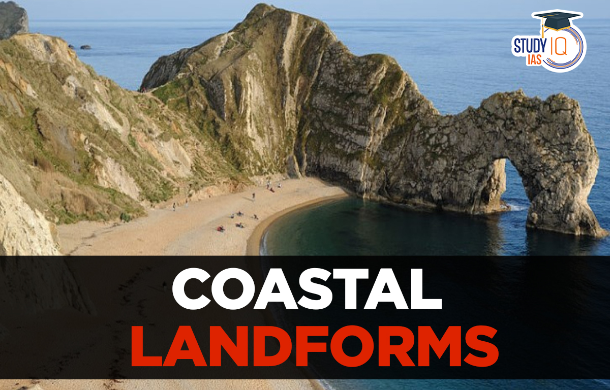 Coastal Landforms