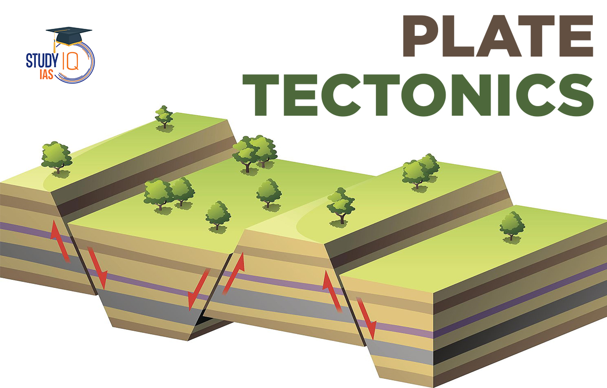 Plate Tectonics