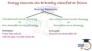 Energy Resources