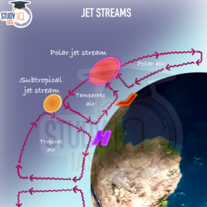 Jet_Stream_C8_1