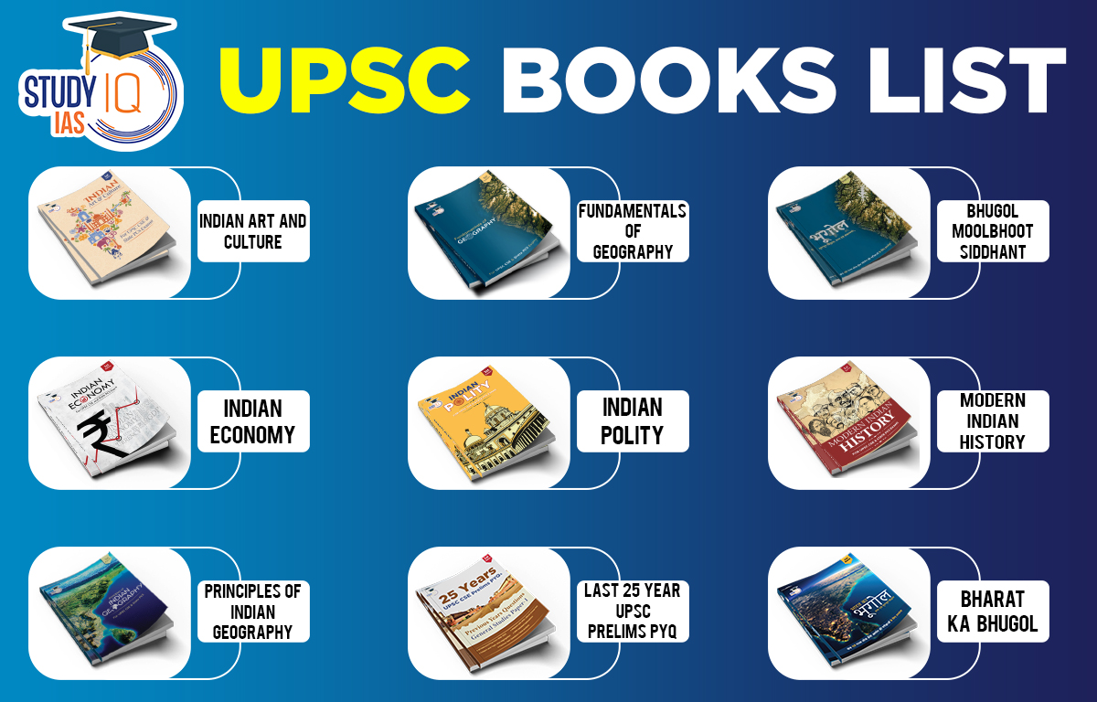 UPSC Books List