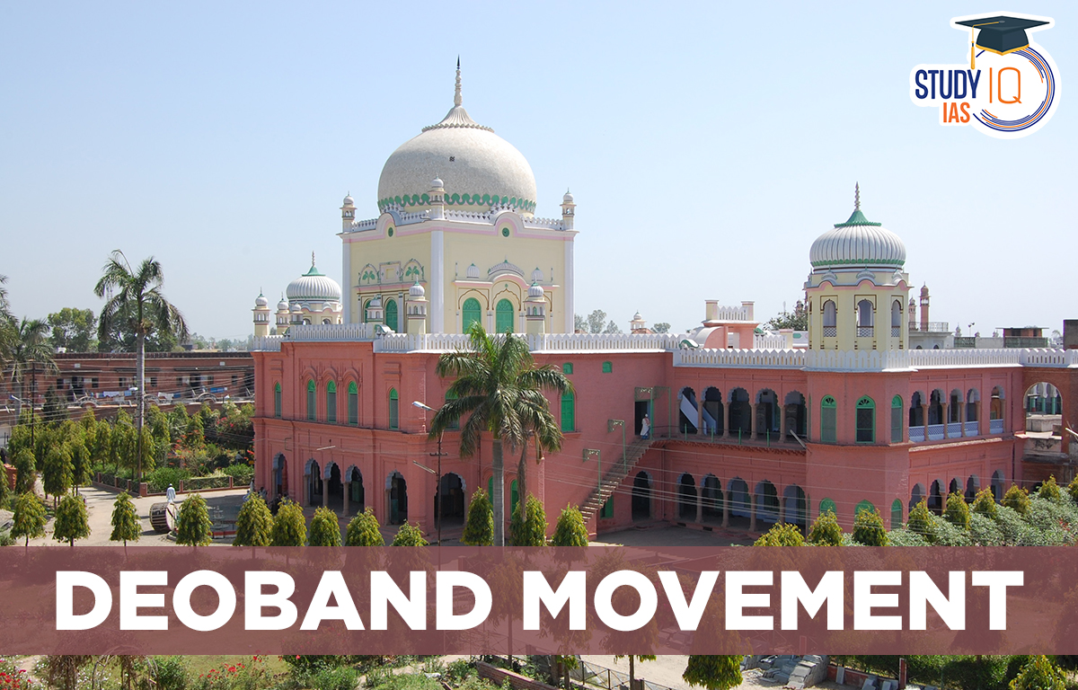 Deoband Movement