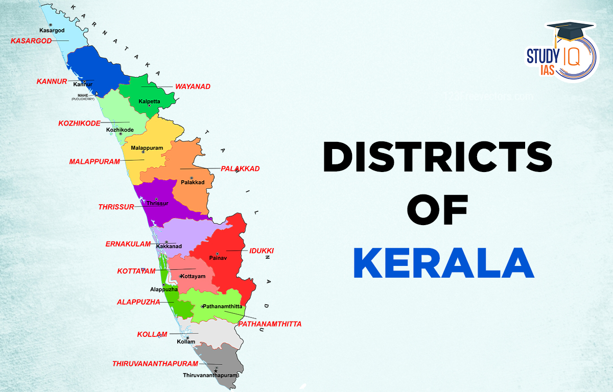 Districts of Kerala