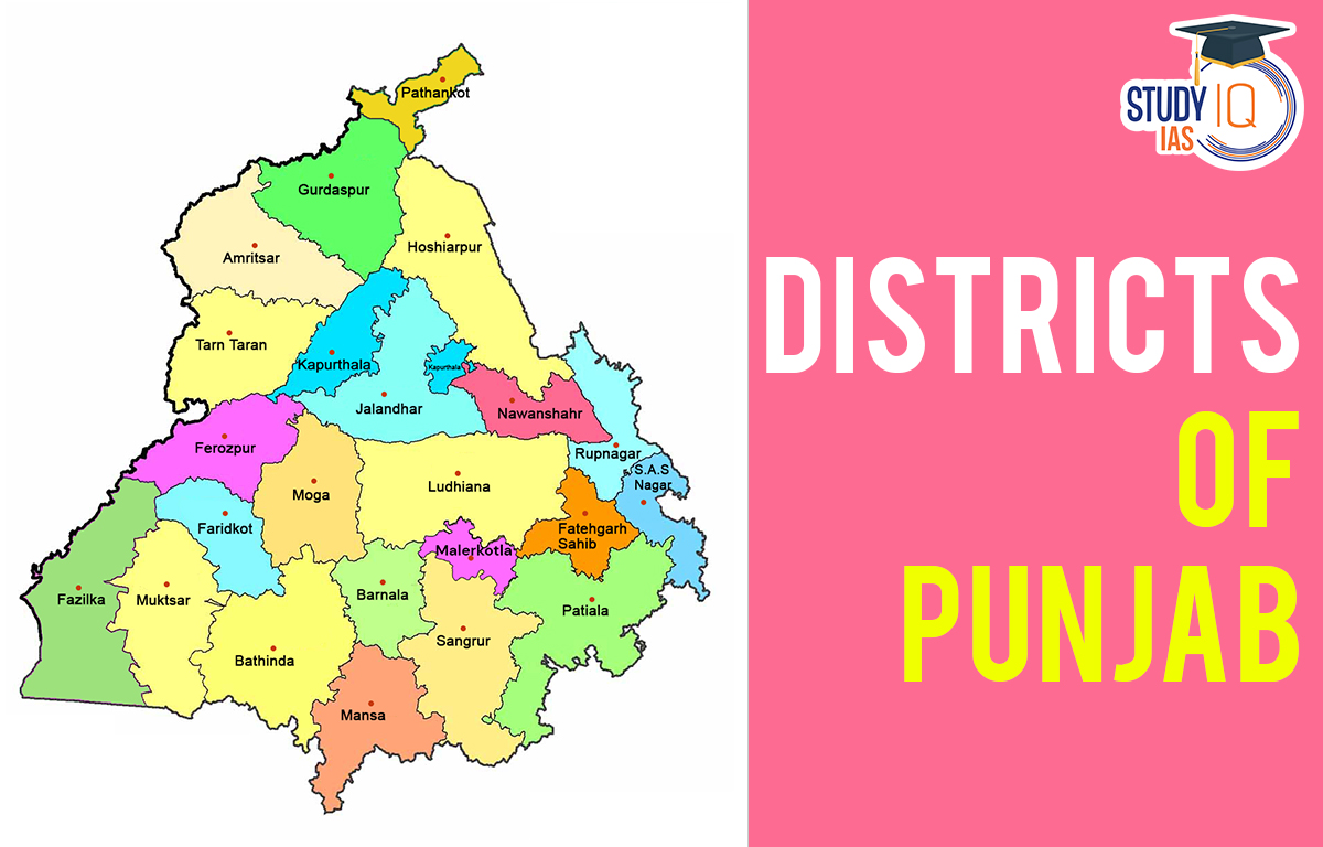 Districts of Punjab