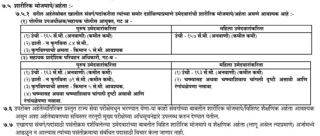 MPSC Age Limit 2024, Eligibility Criteria, Educational Qualification_6.1