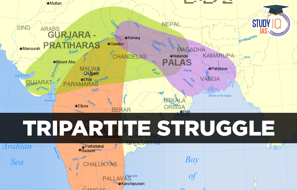 Tripartite struggle