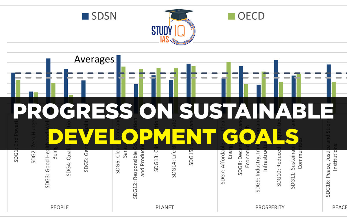 Progress on Sustainable Development Goals