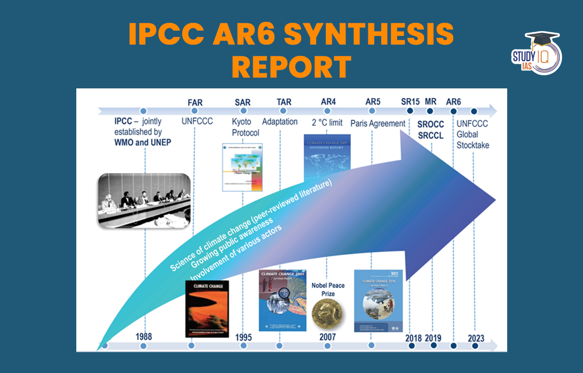 IPCC AR6 Synthesis Report