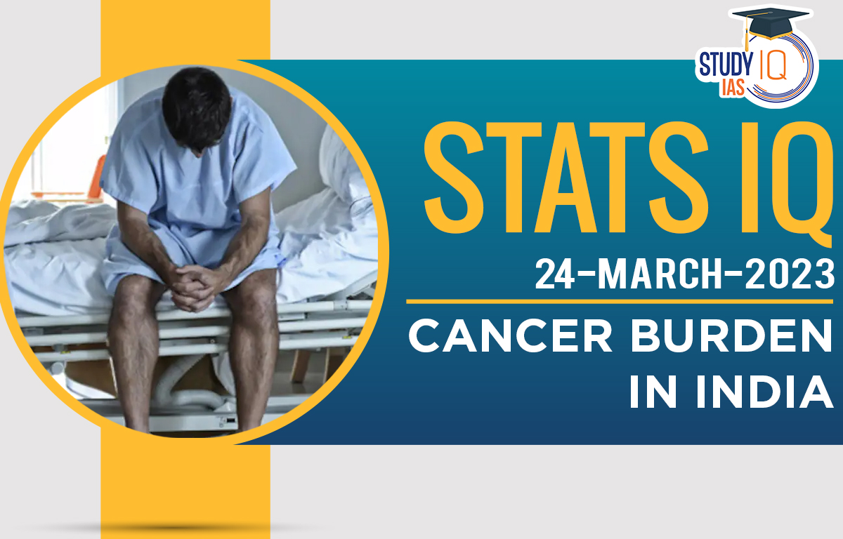 Cancer Burden in India