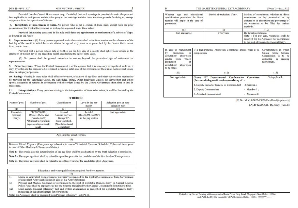 CRPF Constable Recruitment 2023 Notification Out for 129929 Posts_5.1