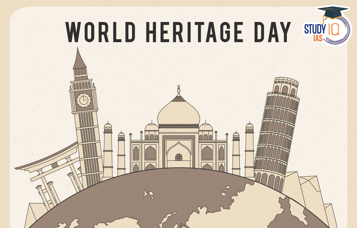 World Heritage Day