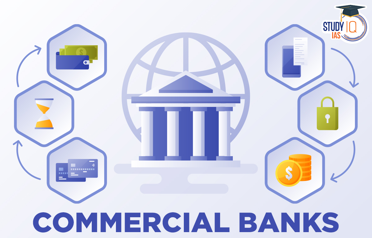 Commercial Banks