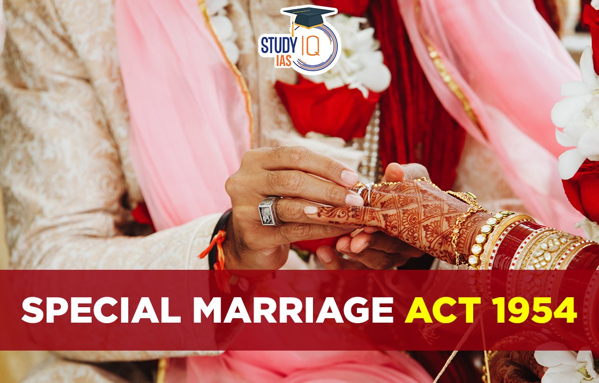 Special Marriage Act 1954