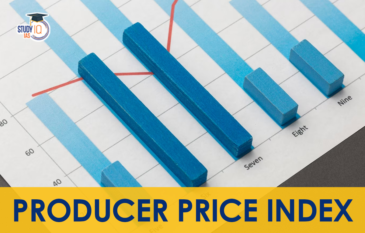 Producer Price Index