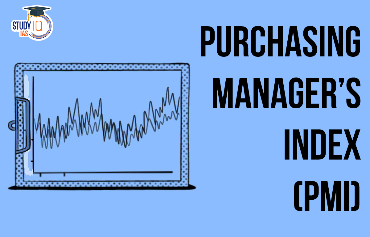 Purchasing Managers Index