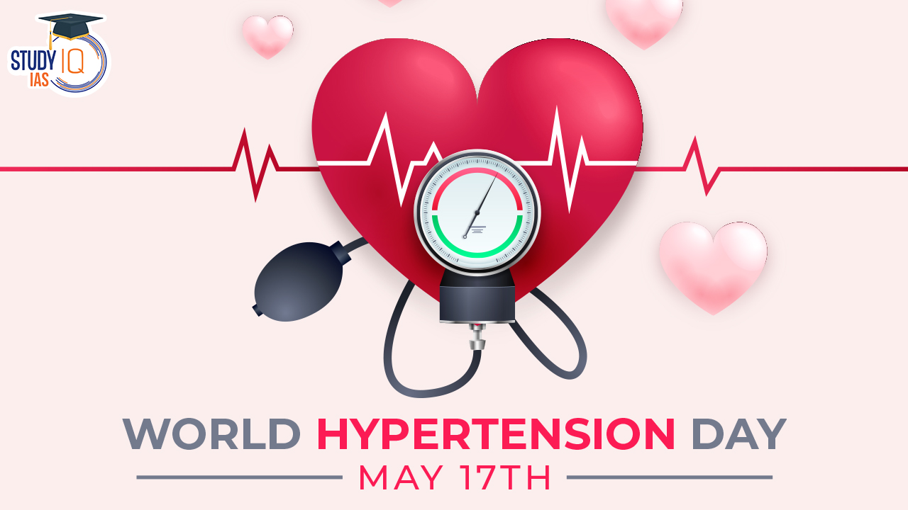 World Hypertension Day