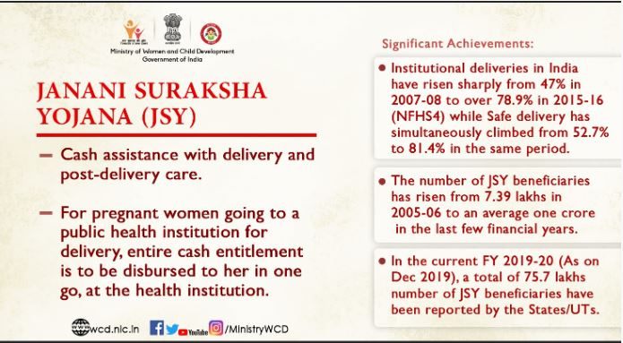 Janani Suraksha Yojana Scheme, Objective, Features, Benefits_4.1