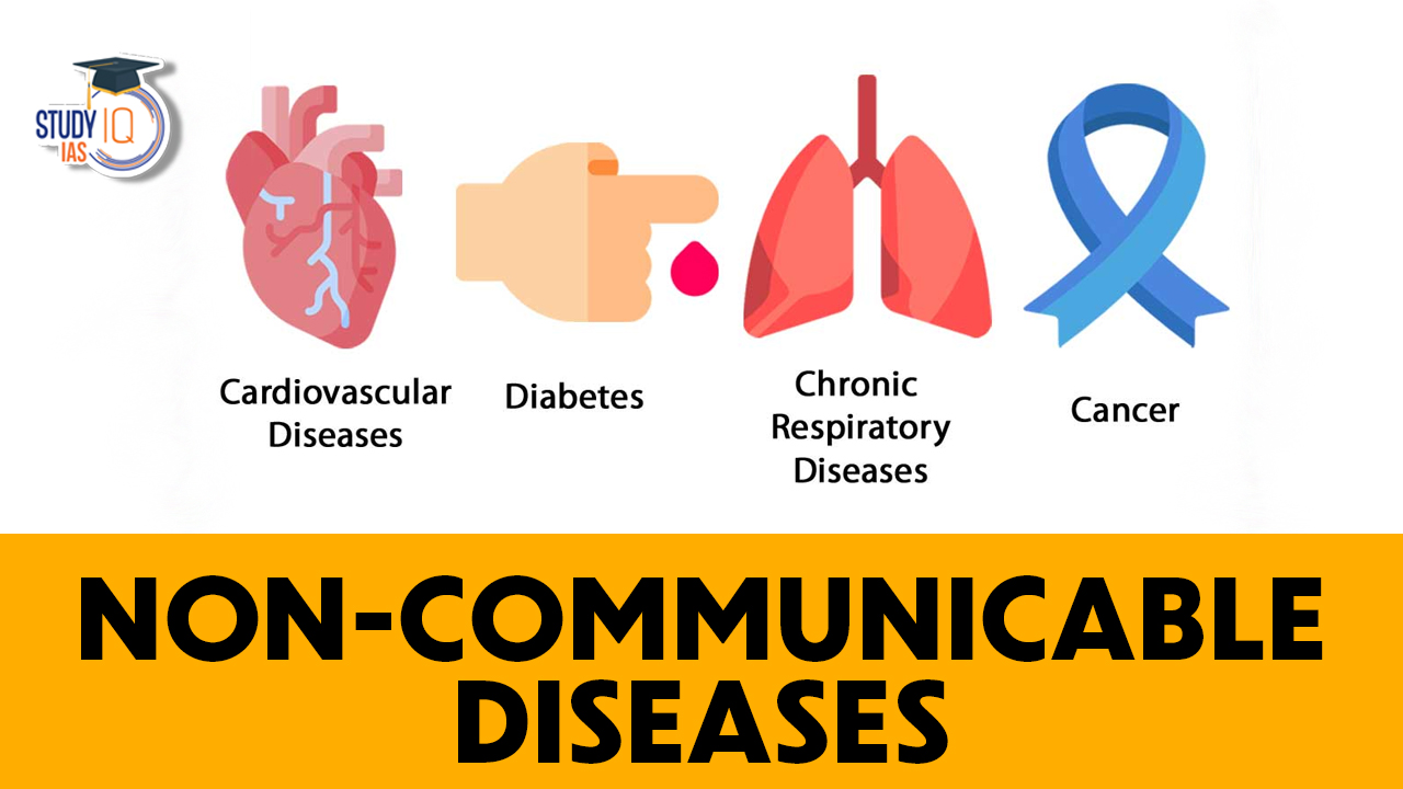 Non-Communicable Diseases