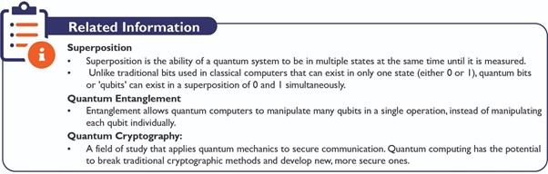 Quantum Computing, Applications, Concerns and Initiatives_4.1