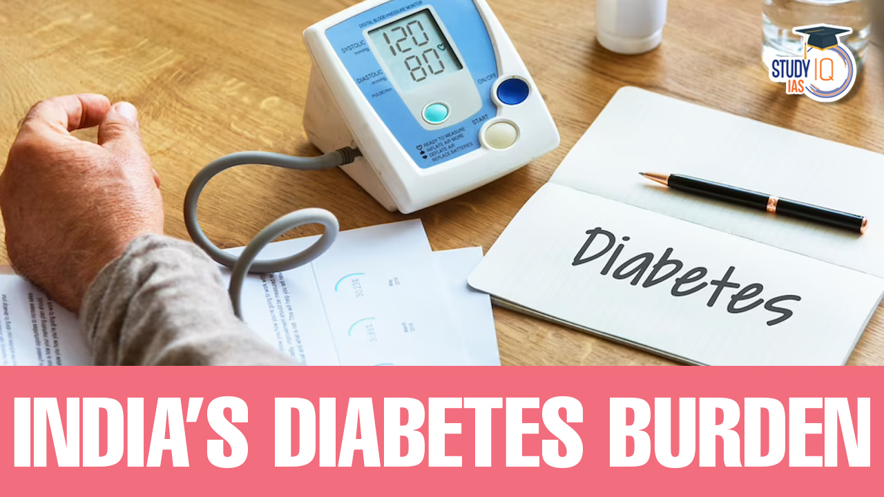 India’s Diabetes Burden