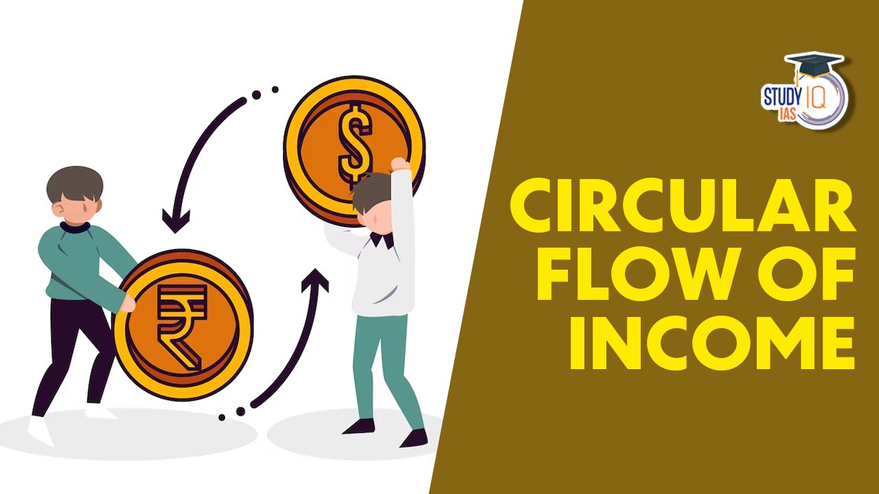 Circular Flow of Income