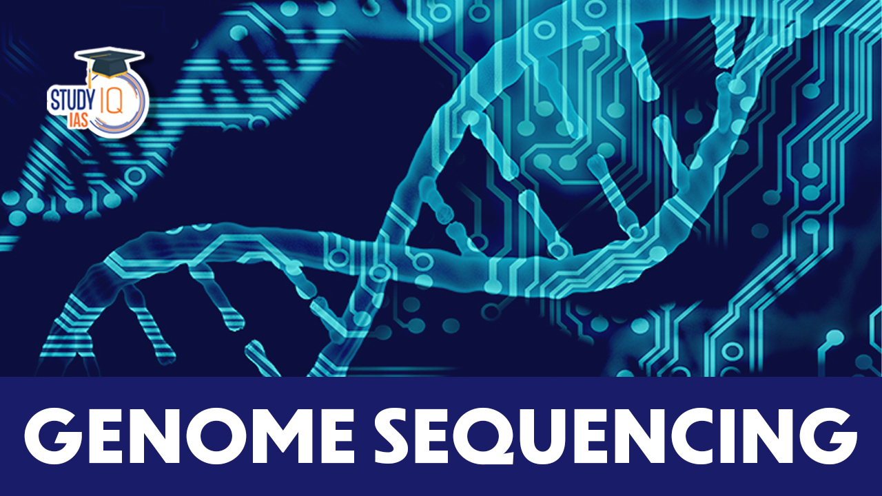 Genome Sequencing