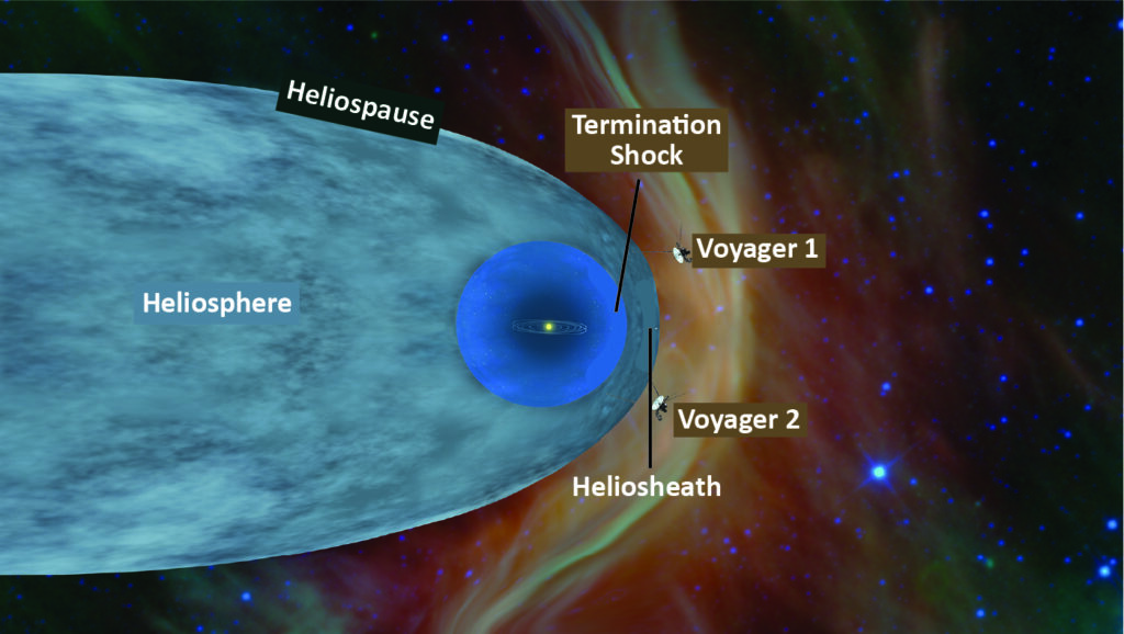 Astronomy - Extra Study Material_11.1