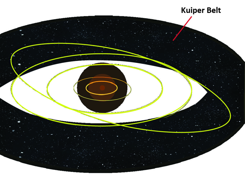 Astronomy - Extra Study Material_9.1