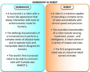 Robotics - Extra Study Material_4.1