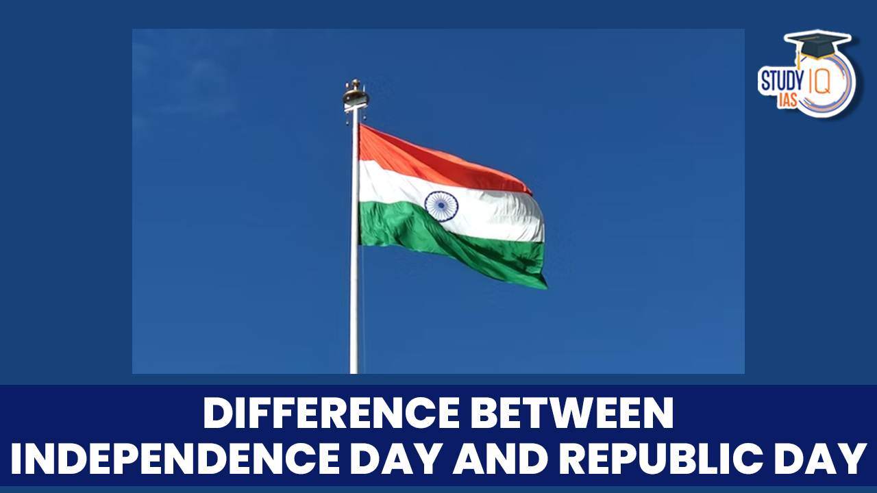 Difference between Independence Day and Republic Day