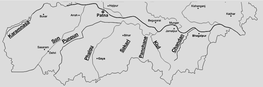 Rivers of Bihar, Detailed List of Rivers of Bihar_5.1