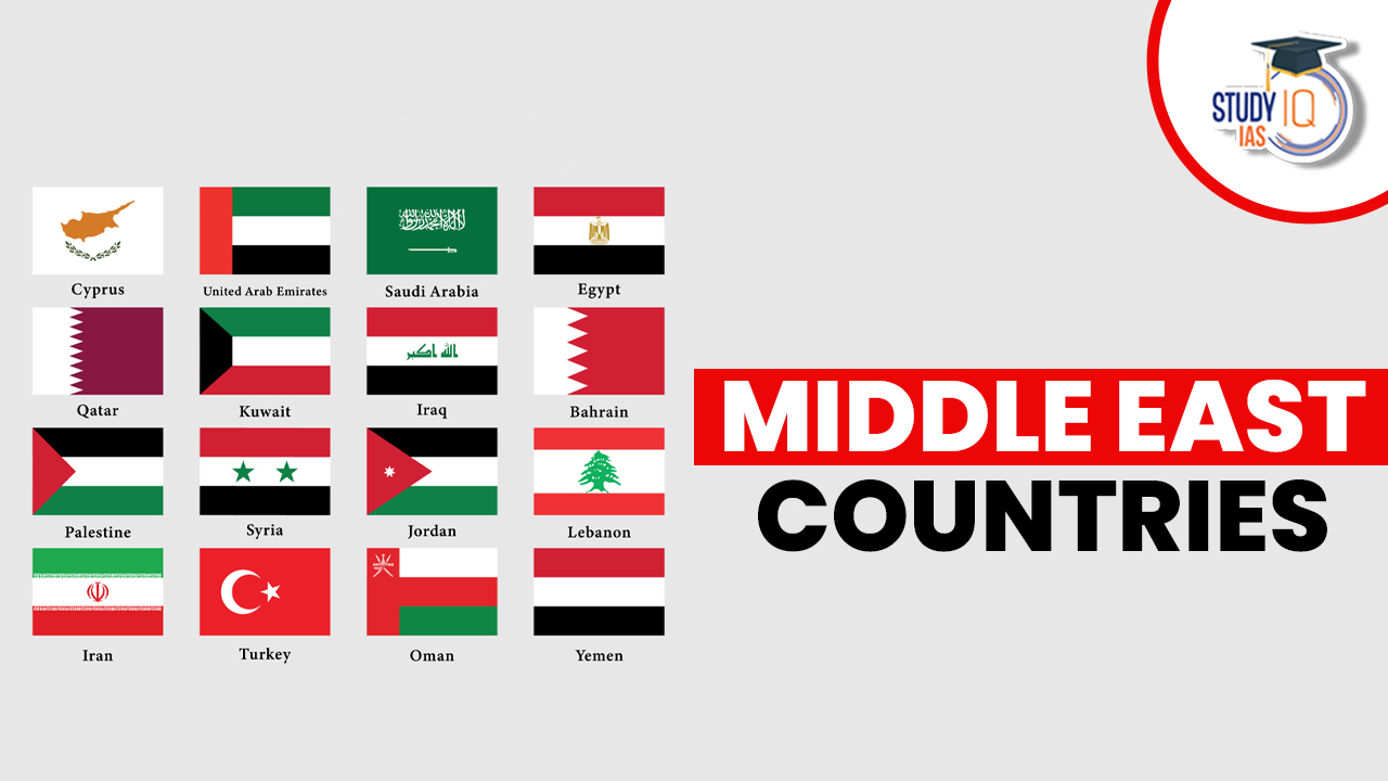 Middle East Countries