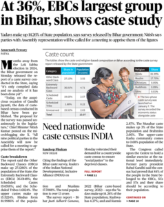 The Hindu Newspaper Analysis 3 October 2023_5.1