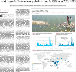 The Hindu Newspaper Analysis 3 October 2023_11.1