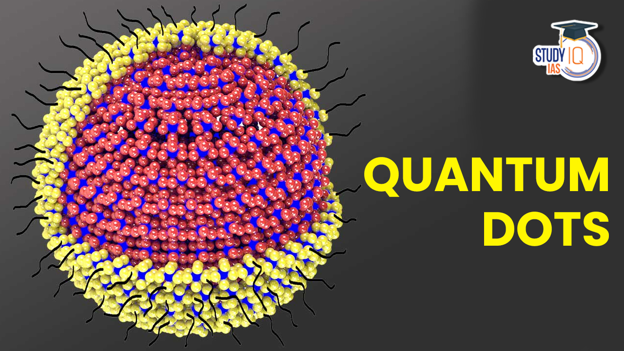 Quantum Dots