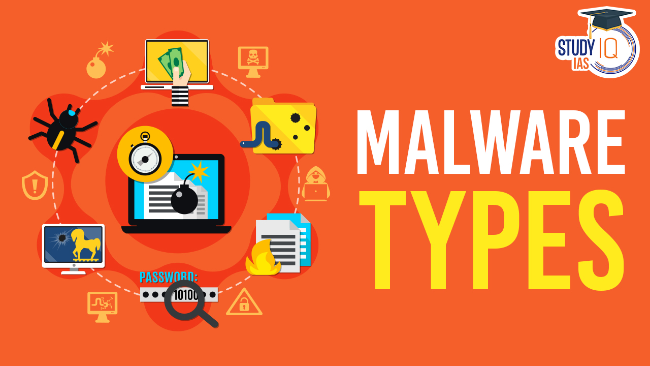 Malware Types