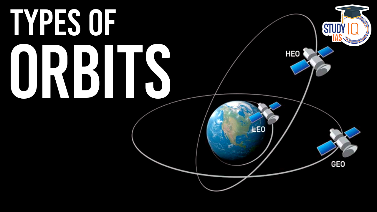 Types of Orbits