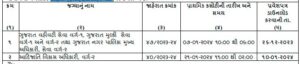 GPSC Exam Notification 2023, Exam Date, Eligibility Criteria_4.1