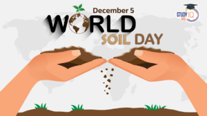 World Soil Day 2024, Theme, Observed Annually on 5 December