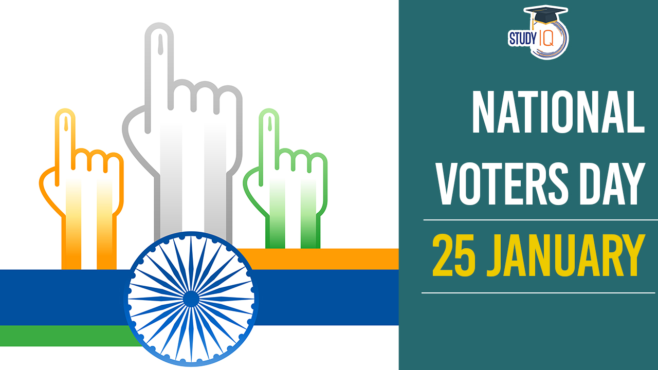 National Voters' Day 2024, Theme, Historical Perspective