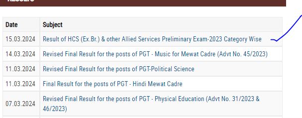 HPCS HCS Result 2024 Out Category Wise, Download PDF_4.1