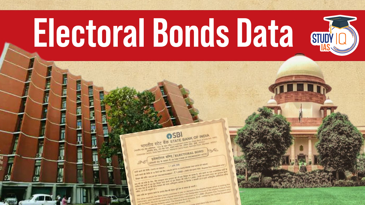 Electoral Bonds Data