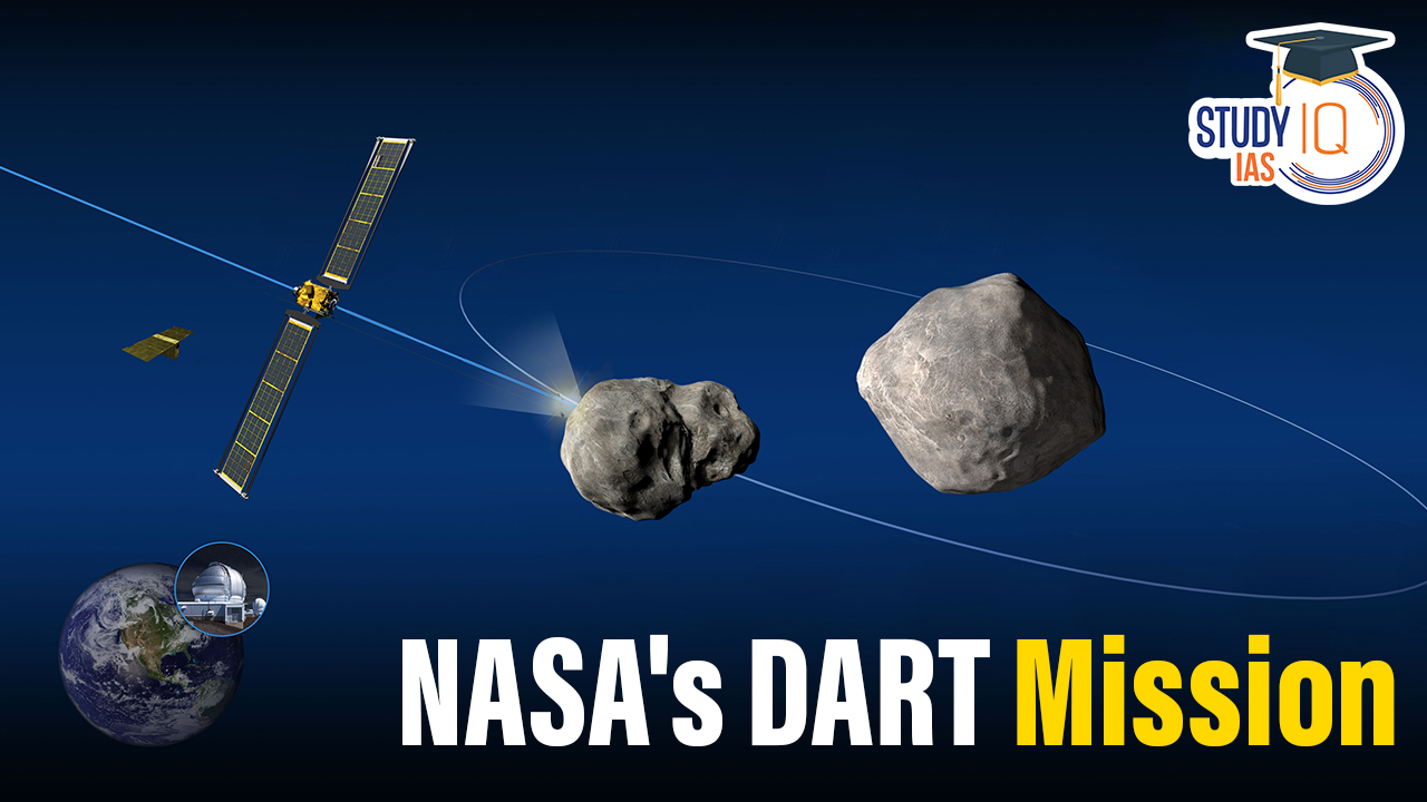 NASA's DART Mission, Objective, Target, Results